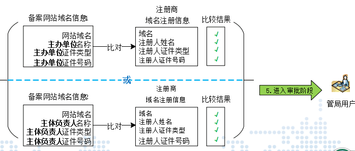 开云足球·(中国)有限公司j9九游会网站官网